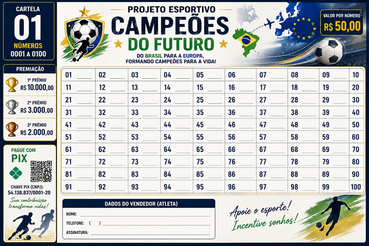Projeto Esportivo- CAMPEÕES DO FUTURO