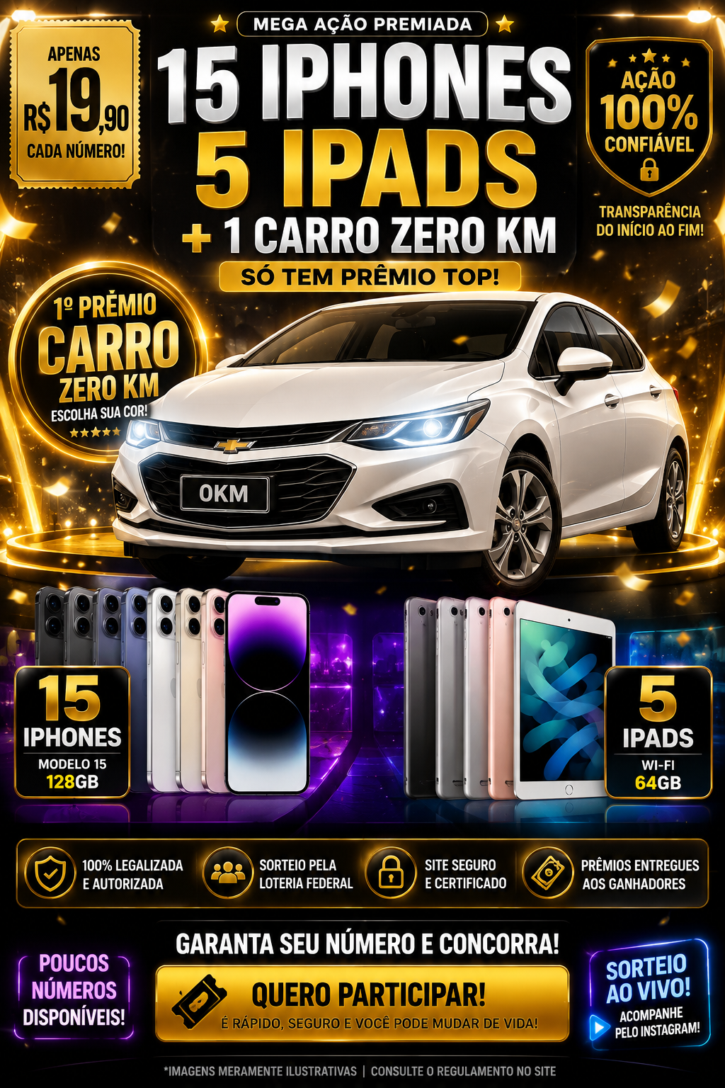 15 iPhone 5 Iped e um carro 0KM